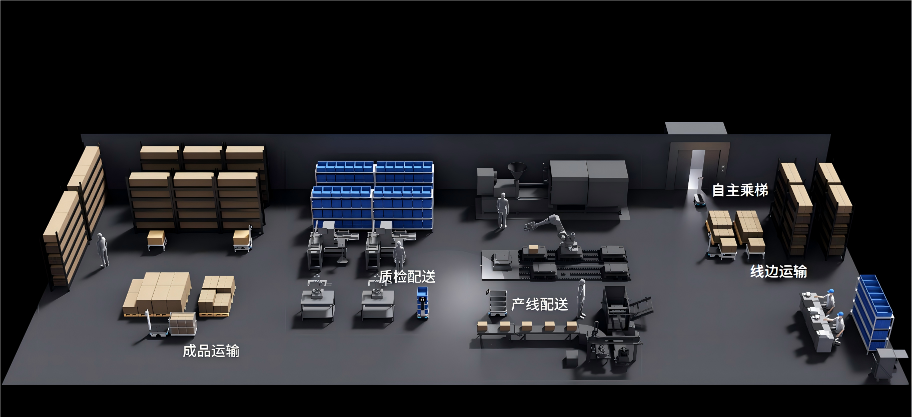 工业解决方案(images 1)