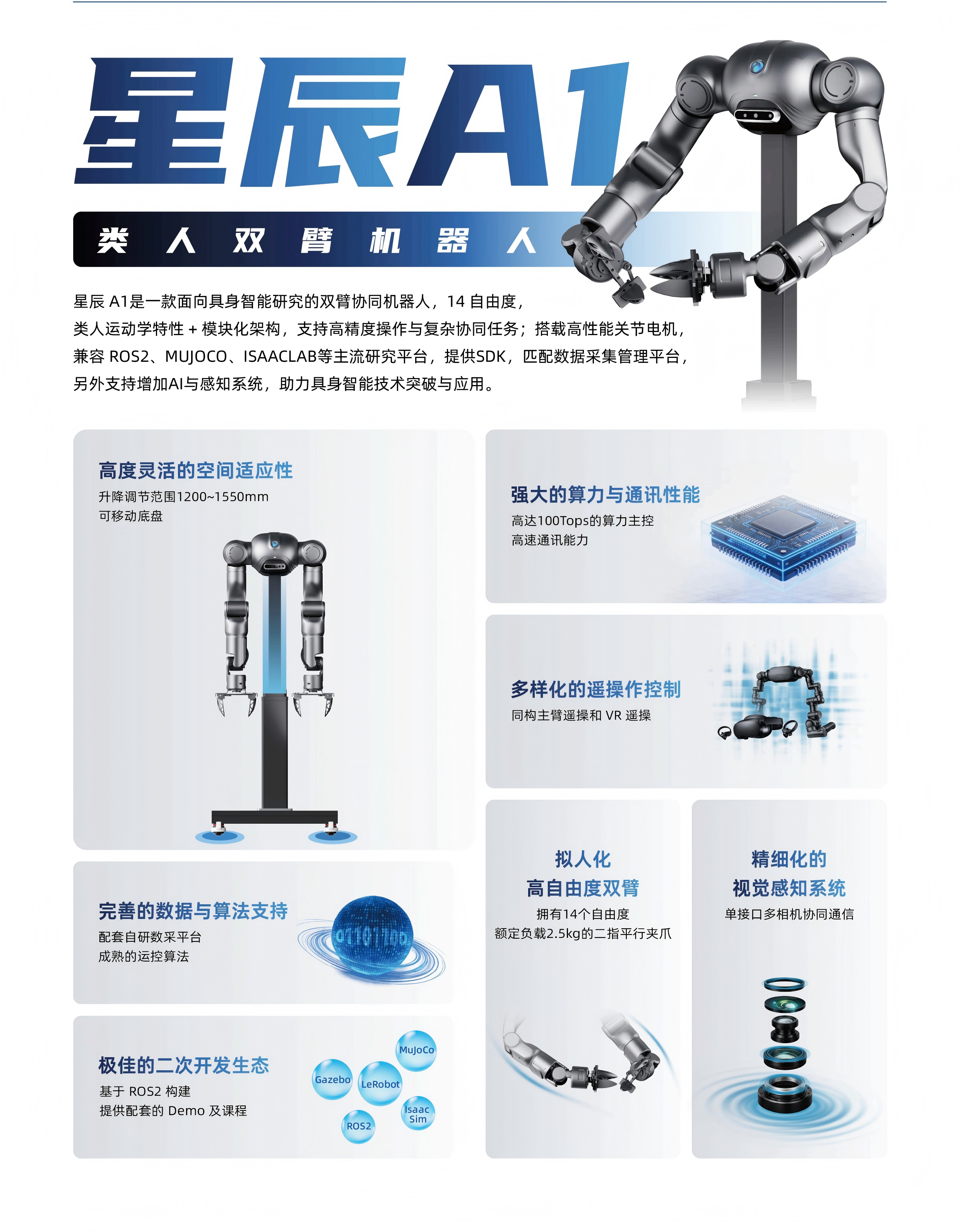 <trp-post-container data-trp-post-id='1737'>星辰（科研款） Astra A1</trp-post-container>（images 1）